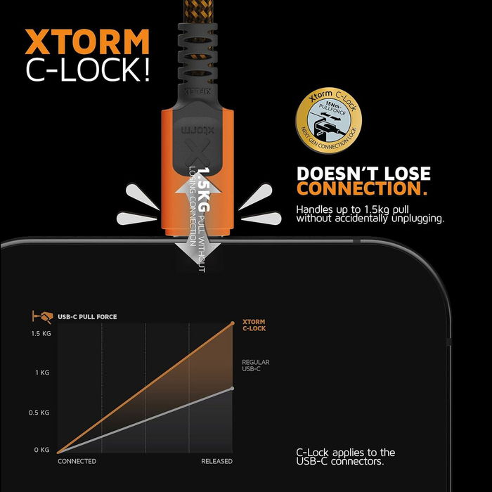 Cable USB Xtorm CXX2006 Naranja