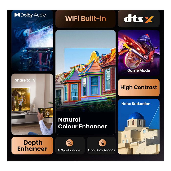 Hisense 32E4QT Smart TV 80cm 32" HD-Ready Negro Wifi Negro