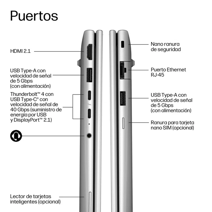 HP EliteBook 6 G2i 14 con Intel Core 5 320, 16GB RAM y 512GB SSD