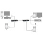 LevelOne KVM-9036 KVM Extender sobre IP 2xUSB VGA