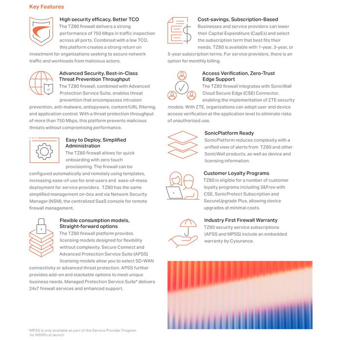 Router SonicWall 03-SSC-2841