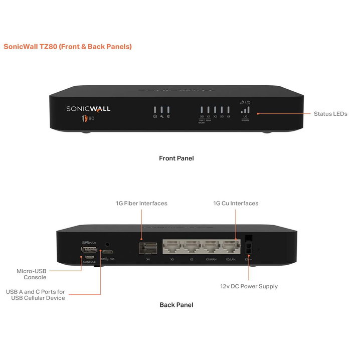 Router SonicWall 03-SSC-2841