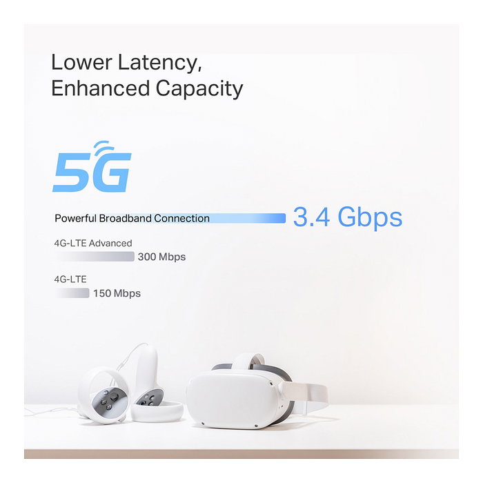 TP-Link Deco BE65-5G(1-pack) Sistema de malla WiFi 7 Whole Home Router Tribanda 2.4/5/6 GHz, Blanco