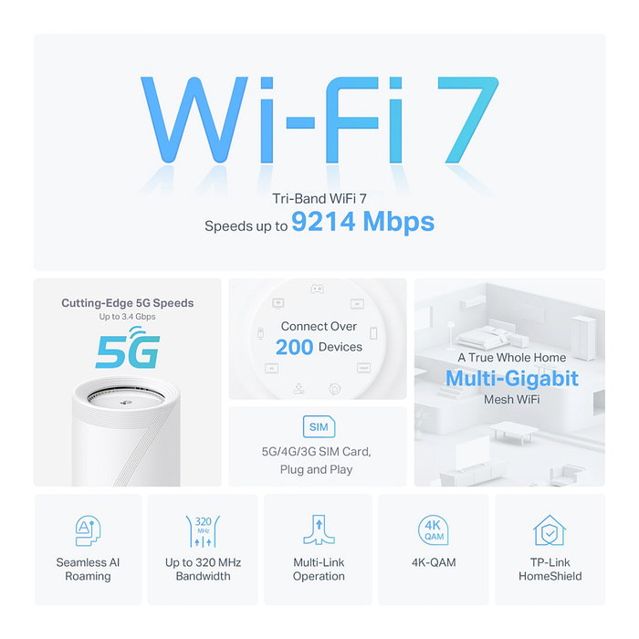 TP-Link Deco BE65-5G(1-pack) Sistema de malla WiFi 7 Whole Home Router Tribanda 2.4/5/6 GHz, Blanco