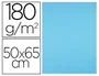 Liderpapel Cartulina Turquesa 50x65 cm 180g/m2 (25 hojas)
