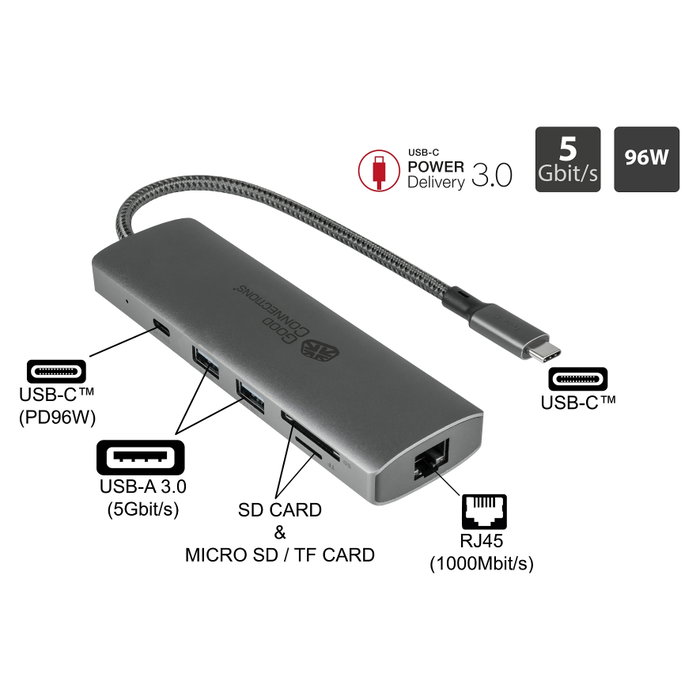 Alcasa HUB-C001A USB-C Hub 10 Puertos con 2xHDMI, 1xDP, 2xUSB 3.0 y Lector de Tarjetas, Antracita