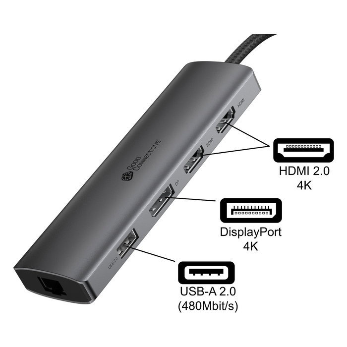 Alcasa HUB-C001A USB-C Hub 10 Puertos con 2xHDMI, 1xDP, 2xUSB 3.0 y Lector de Tarjetas, Antracita