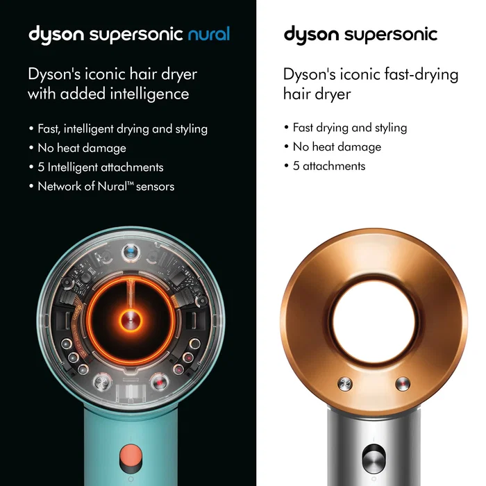 Dyson Supersonic Nural 1600W Azul y Naranja