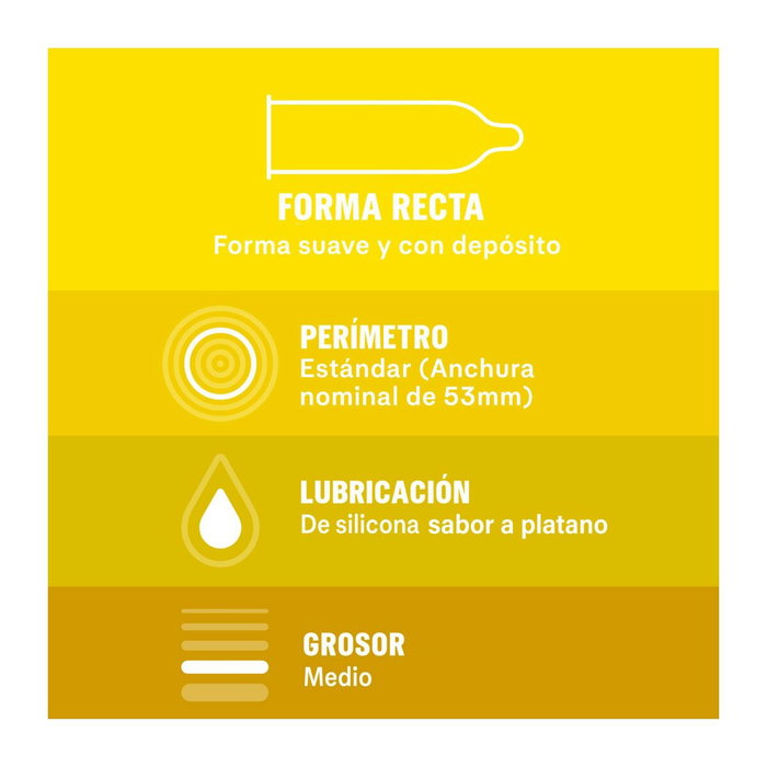 Durex Pleasure Fruits Saboreame 12 unidades