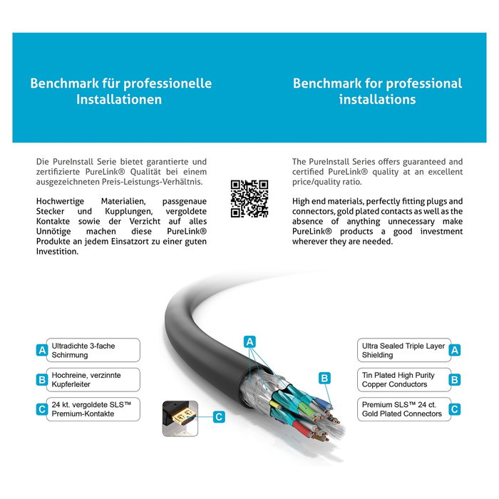 PureLink Cable HDMI PureInstall 2,0m PI1000-020 Negro