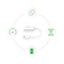 D-Link DUB-E250 Adaptador USB-C a Ethernet 2.5G Blanco