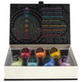 Home Deco Factory JGO. 7 Velas Perfumadas Chakra