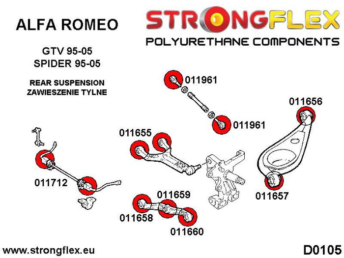 StrongFlex STF011660B Silentblock Exterior Trasero Inferior Brazo Oscilante Poliuretano (PUR/PU) para Alfa Romeo GTV Spider 95-06