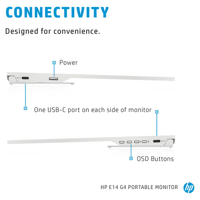 HP E14 G4 Monitor Portátil 14 Pulgadas Full HD Silver