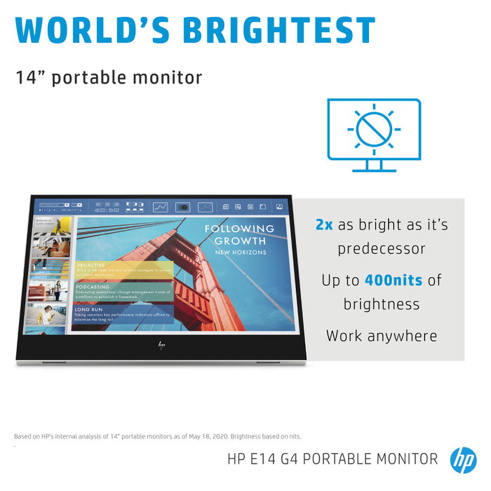 HP E14 G4 Monitor Portátil 14 Pulgadas Full HD Silver
