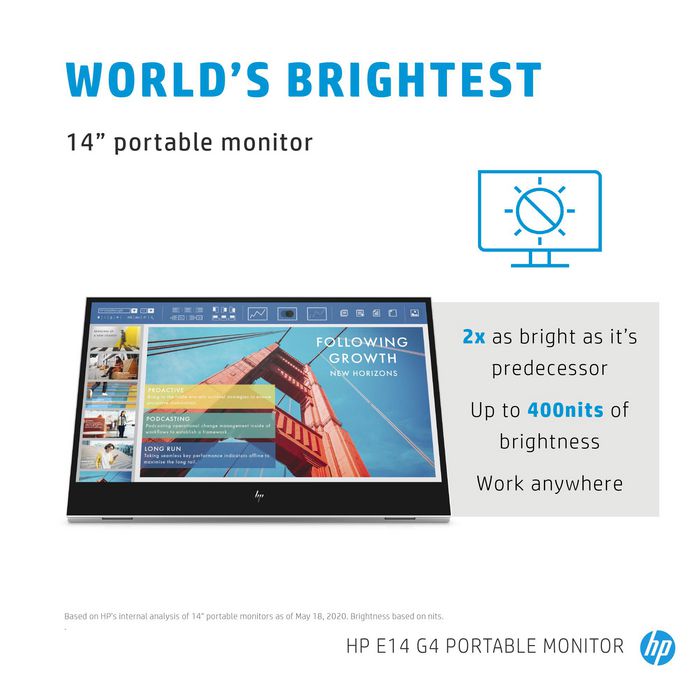 HP E14 G4 Monitor Portátil 14 pulg Full HD Silver