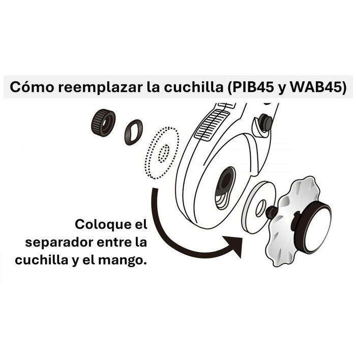 Cúter rotativo Olfa Cúter rotativo Olfa