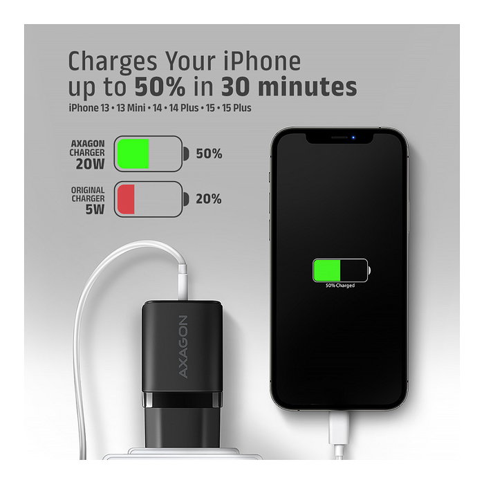 Axagon ACU-PQ20 Cargador de Pared 20 W QC3.0/AFC/FCP + PD USB-C Negro Axagon ACU-PQ20 Cargador de Pared 20 W QC3.0/AFC/FCP + PD USB-C Negro