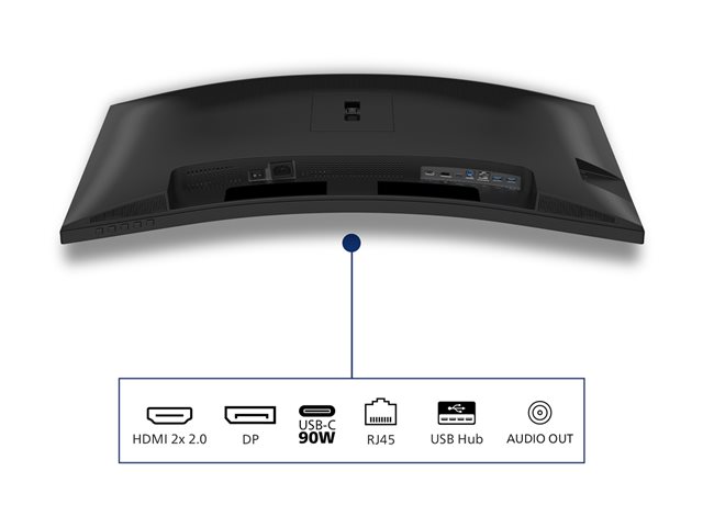 Philips 34B2U3600C Monitor Curvo 34 Pulgadas WQHD VA 120Hz USB-C KVM