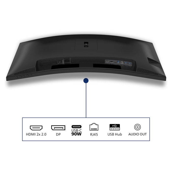 Philips 34B2U3600C Monitor 34" VA UWQHD 4ms 120Hz USB-C Curvo Negro