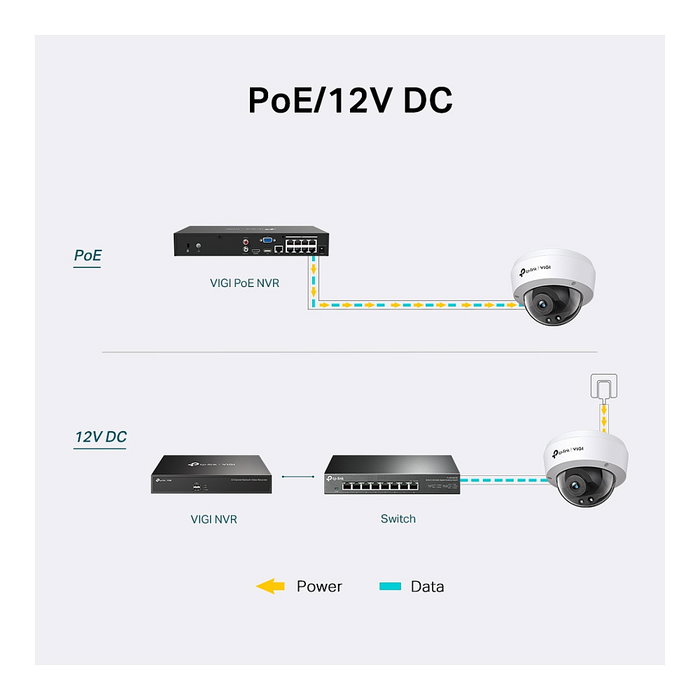 TP-Link VIGI C240i 4MP Cámara de Seguridad IP Domo 2.8mm TP-Link VIGI C240i 4MP Cámara de Seguridad IP Domo 2.8mm