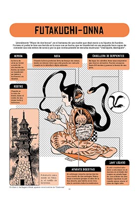 Dentro De Los Yokais