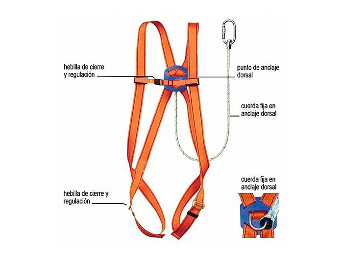 Faru Arnés de Protección Anticaídas Básico con Cuerda Incorporada de 1 m