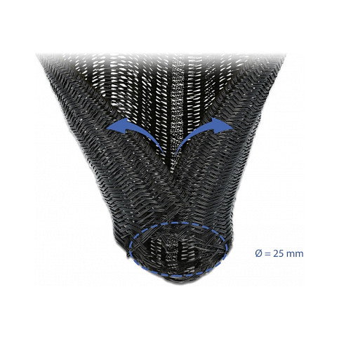 DeLOCK Funda trenzada de cierre automático 10 m x 25 mm negro