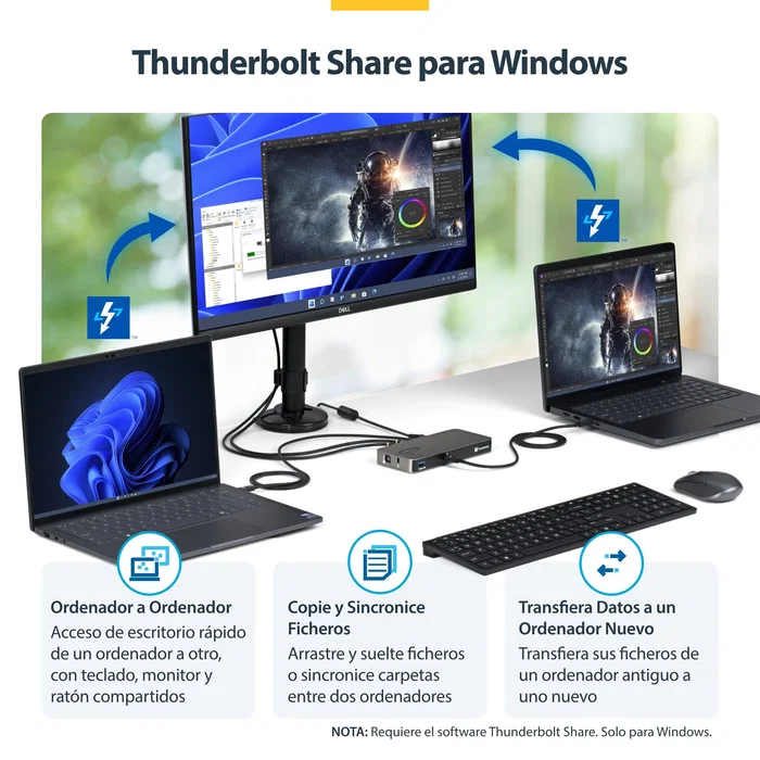 StarTech.com Hub Thunderbolt 5 4 Puertos con KVM Thunderbolt Share