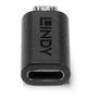 LINDY Adaptador USB 2.0 Tipo C Hembra a Micro-B Macho 41903 Negro