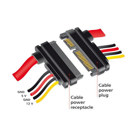 DeLOCK Cable de extensión SATA 22 pin, 30 cm DeLOCK Cable de extensión SATA 22 pin, 30 cm