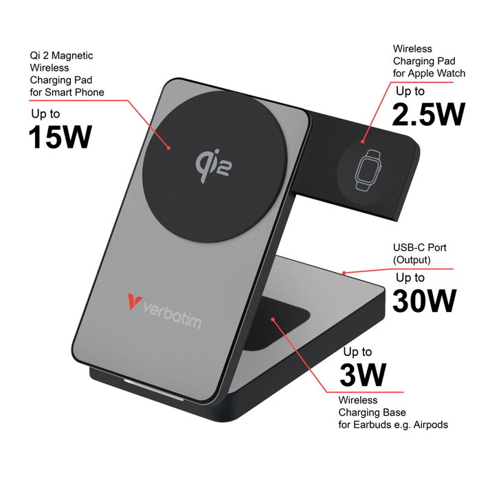 Verbatim Batería Externa Inalámbrica Magnética Plegable 3 en 1 10000 mAh Blanco Verbatim Batería Externa Inalámbrica Magnética Plegable 3 en 1 10000 mAh Blanco