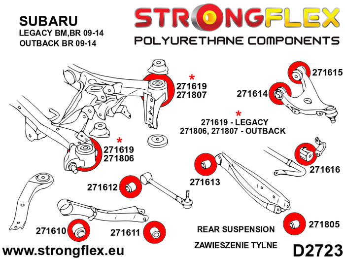 StrongFlex STF271619A Trasero Subchasis Silentblock Sport Compatible con Subaru Exiga Impreza Legacy