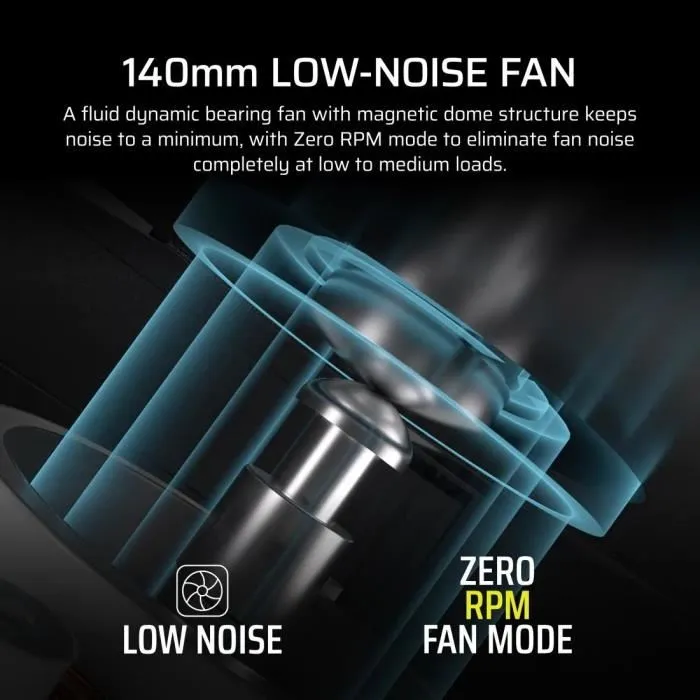 CORSAIR Fuente de Alimentación RM750x Shift 750W ATX 3.1 PCIe 5.1 Modular CP9020298EU - Certificación Cybenetics GOLD