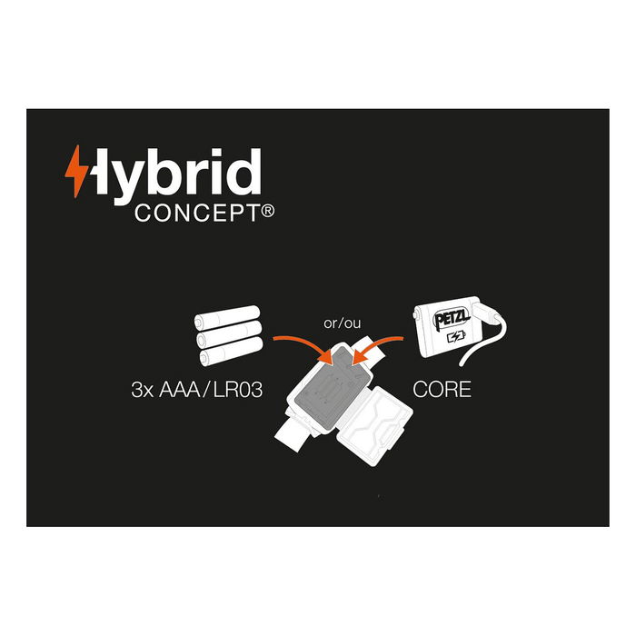 Petzl ACTIK CORE Frontál Recargable 450 lm Ajustable Azul