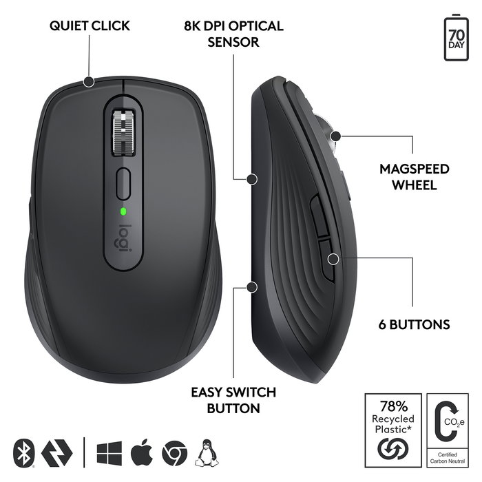 Logitech 910-006958 MX Anywhere 3S para Business Ratón Inalámbrico Grafito - Bluetooth/RF, 8000 DPI, Recargable, 6 Botones, Para Mano Derecha
