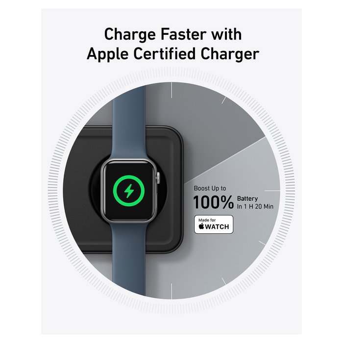 Anker MagGo Cargador Inalámbrico Magnético 15W PowerIQ Pad Negro