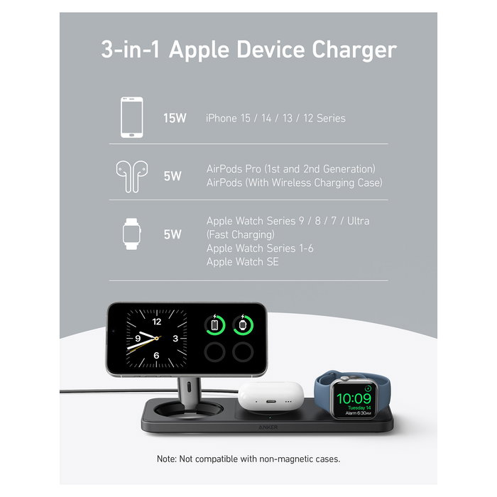 Anker MagGo Cargador Inalámbrico Magnético 15W PowerIQ Pad Negro