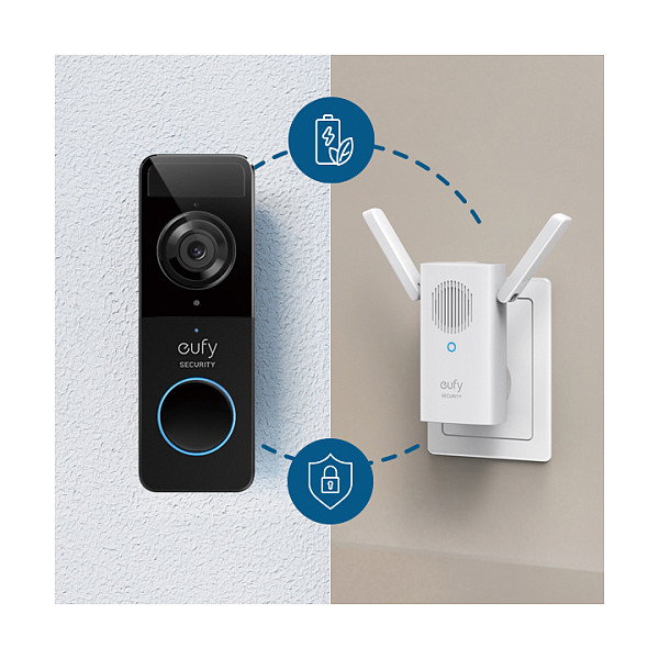 Eufy Video Doorbell Slim 1080p con Batería
