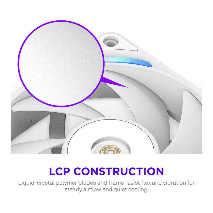 NZXT F120X RGB Ventilador 120mm Blanco