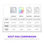 NZXT F120X RGB Ventilador 120mm Blanco
