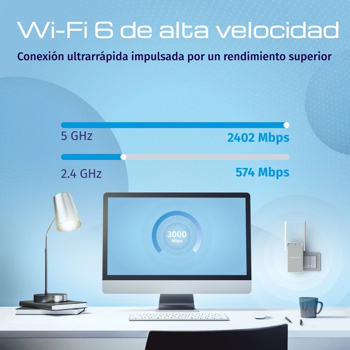 Keenetic Buddy 6 KN-3411 AX3000 Wi-Fi 6 Extender Mesh con Puerto Gigabit