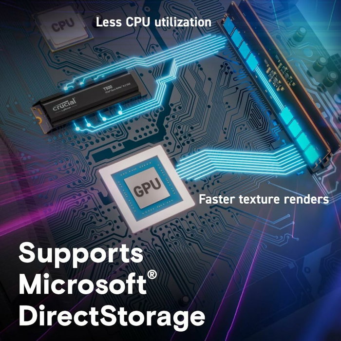 Crucial T500 M.2 PCIe 4.0 NVMe SSD 4TB con disipador de calor
