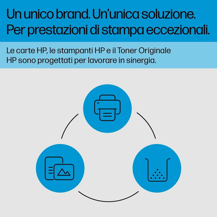 HP 219X Cartucho de Tóner Amarillo de Alto Rendimiento