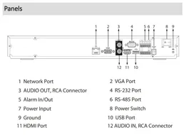 Dahua Grabador IP NVR WizSense DHI-NVR5232-EI2 32 Canales 8K con Inteligencia Artificial 1U 2HDD