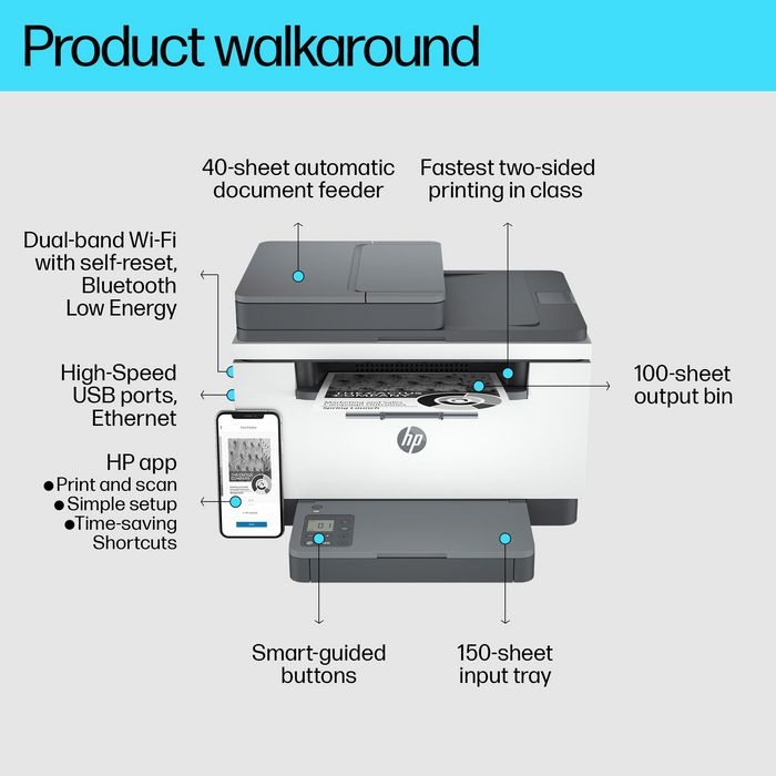 HP Impresora Multifunción LaserJet MFP M234sdw, Impresión Doble Cara Rápida, ADF, HP Smart App, Conexiones Fiables, Configuración Simplificada, Negro