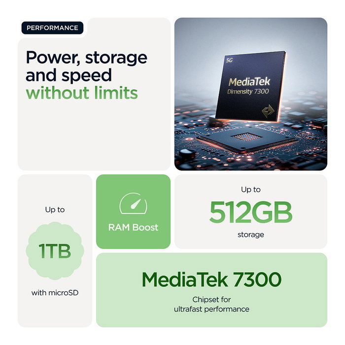Motorola Moto Edge 60 5G 12GB 512GB Shamrock Green