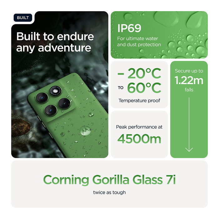 Motorola Moto Edge 60 5G 12GB 512GB Shamrock Green