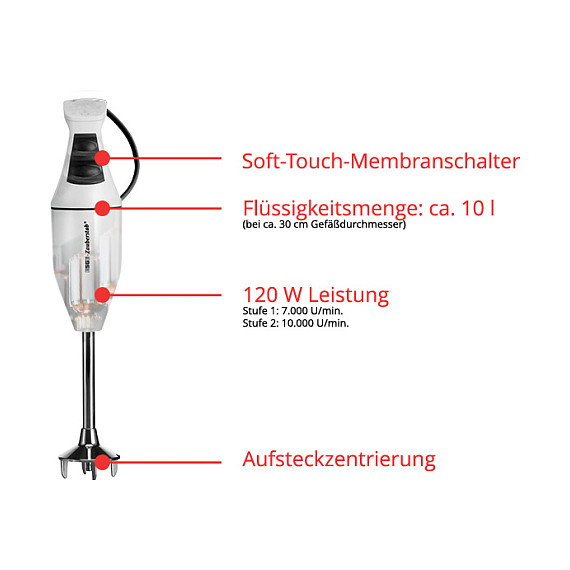 Ugreen Cable USB-C a USB-C Aluminio Trenzado 3m Ugreen Cable USB-C a USB-C Aluminio Trenzado 3m