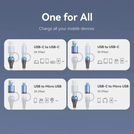 Vention Cable USB 2.0 Tipo-C a USB Macho y MicroUSB 100W 100W 480Mbps 1m Negro Azul